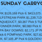 Super Sunday Carryovers!